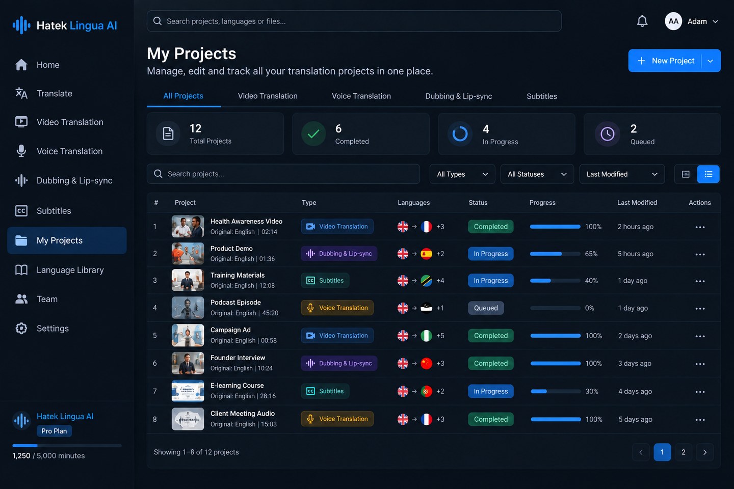 Hatek Lingua AI project management workspace