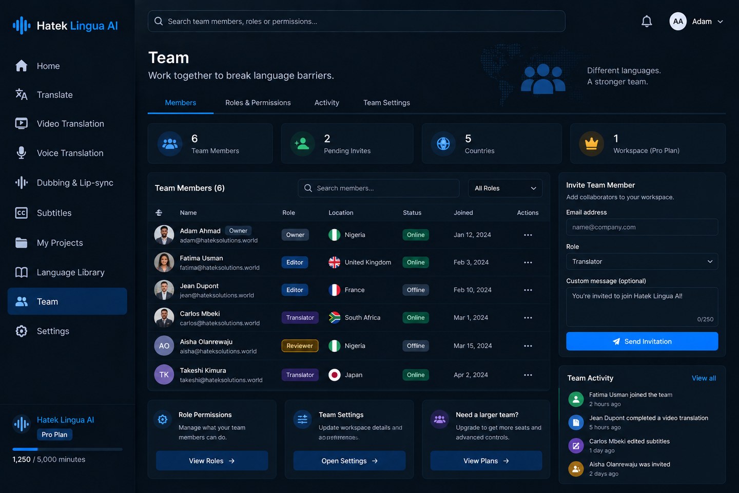 Hatek Lingua AI team management workspace